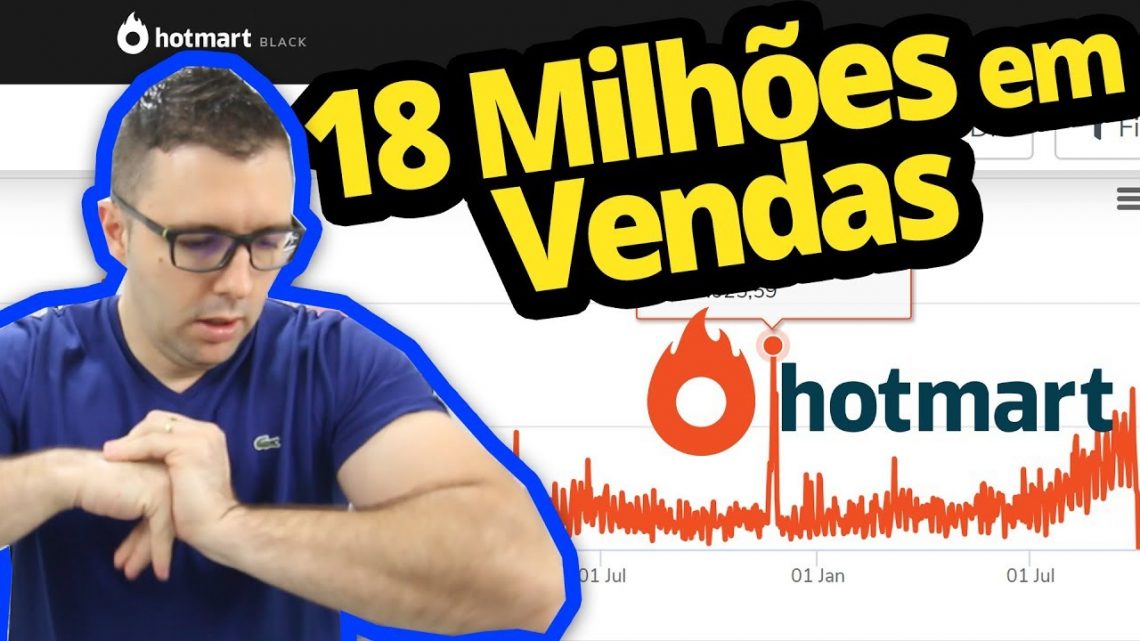 TUTORIAL COMPLETO “HOTMART”  (Como Vender Todo Dia E Ganhar Dinheiro Na HOTMART)